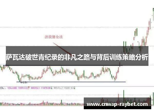 萨瓦达破世青纪录的非凡之路与背后训练策略分析