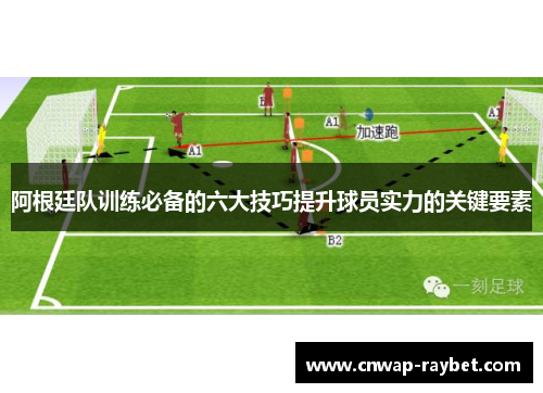 阿根廷队训练必备的六大技巧提升球员实力的关键要素